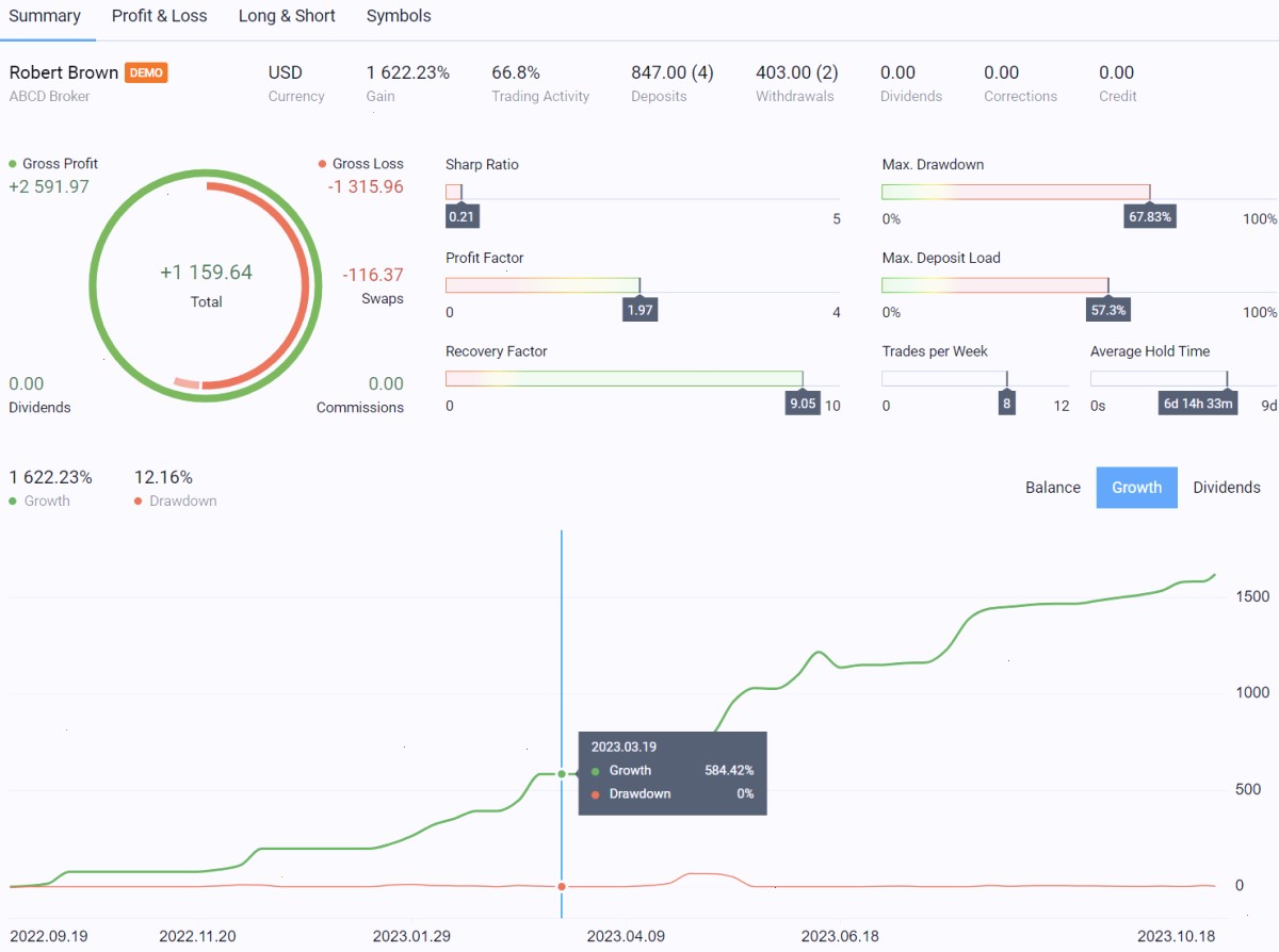 MT4下载_metatrader4官网_交易桌面工作台与看盘辅助工具入口：MetaTrader 5 build 4040：其他改进和修复（封面配图）